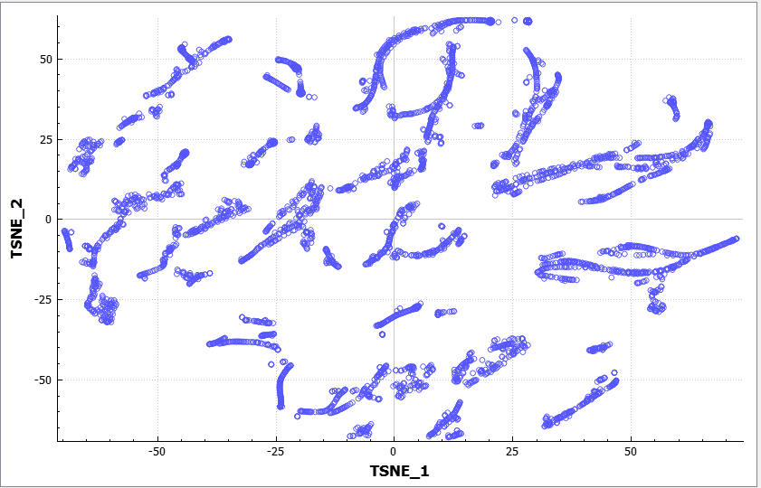 ../../_images/geochem_pts_xy_crossplot.png